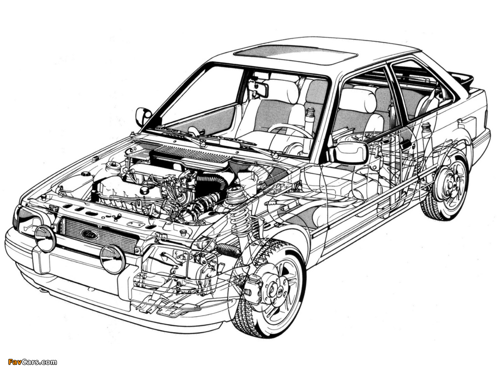 Pictures of Ford Escort XR3i 1986–89 (1024 x 768)