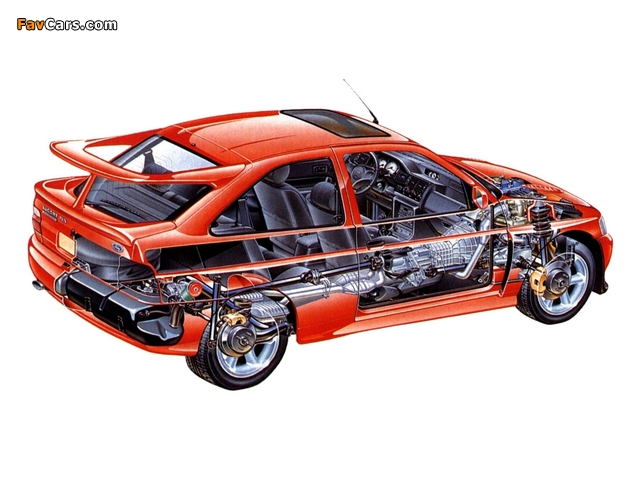Ford Escort RS Cosworth 1992–93 wallpapers (640 x 480)