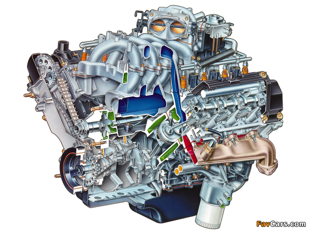 Ford Excursion Propane 1999–2004 images (640 x 480)