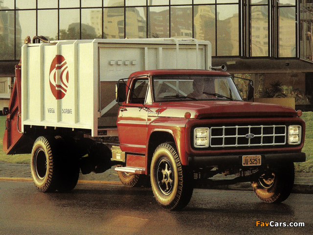 Ford F-13000 1986 wallpapers (640 x 480)