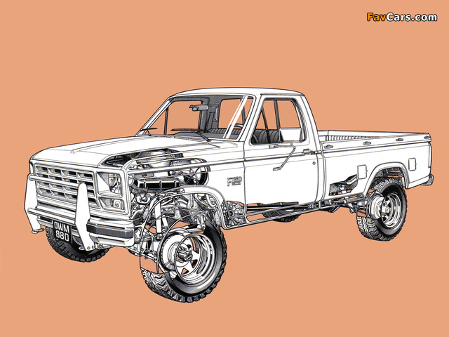 Ford F-250 Ranger 1982 images (640 x 480)