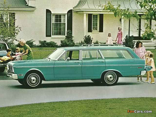 Ford Falcon Futura Wagon 1968 wallpapers (640 x 480)