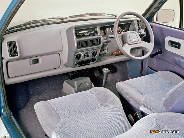 Ford Fiesta UK-spec 1983–89 images (640 x 480)