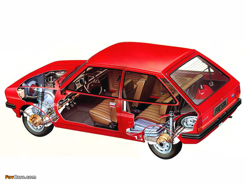 Photos of Ford Fiesta 1976–83 (800 x 600)