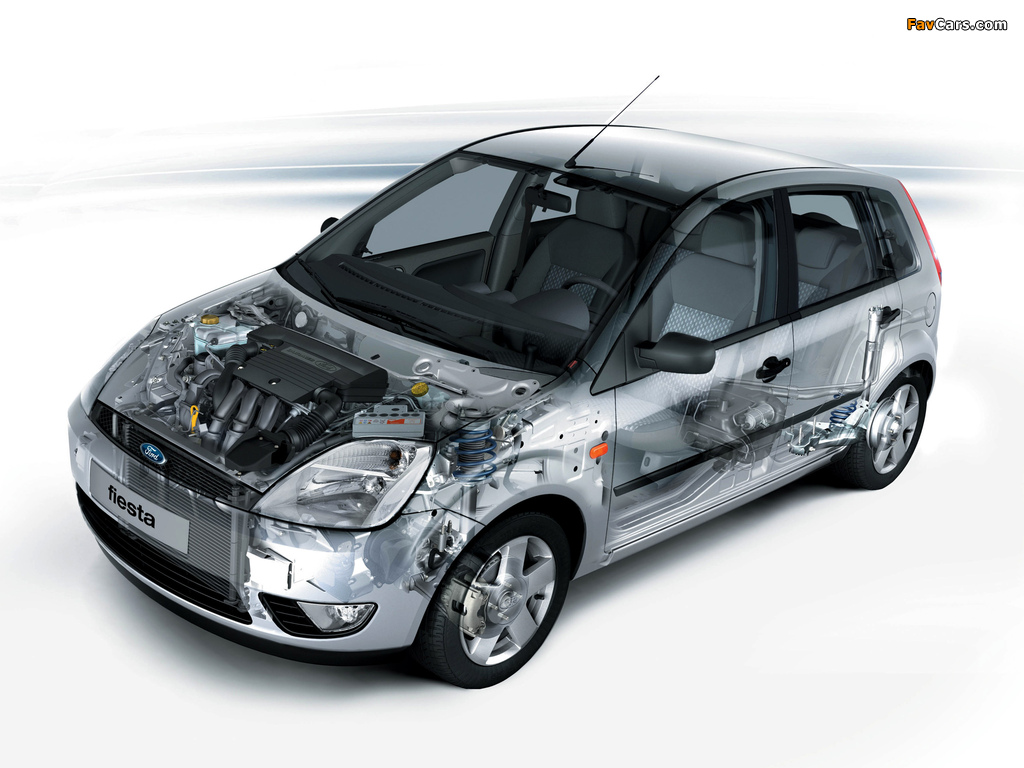 Ford Fiesta 5-door 2002–05 wallpapers (1024 x 768)