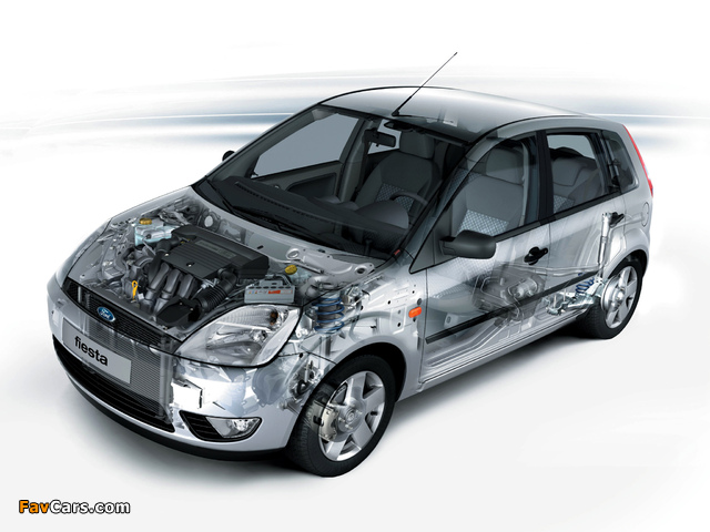 Ford Fiesta 5-door 2002–05 wallpapers (640 x 480)