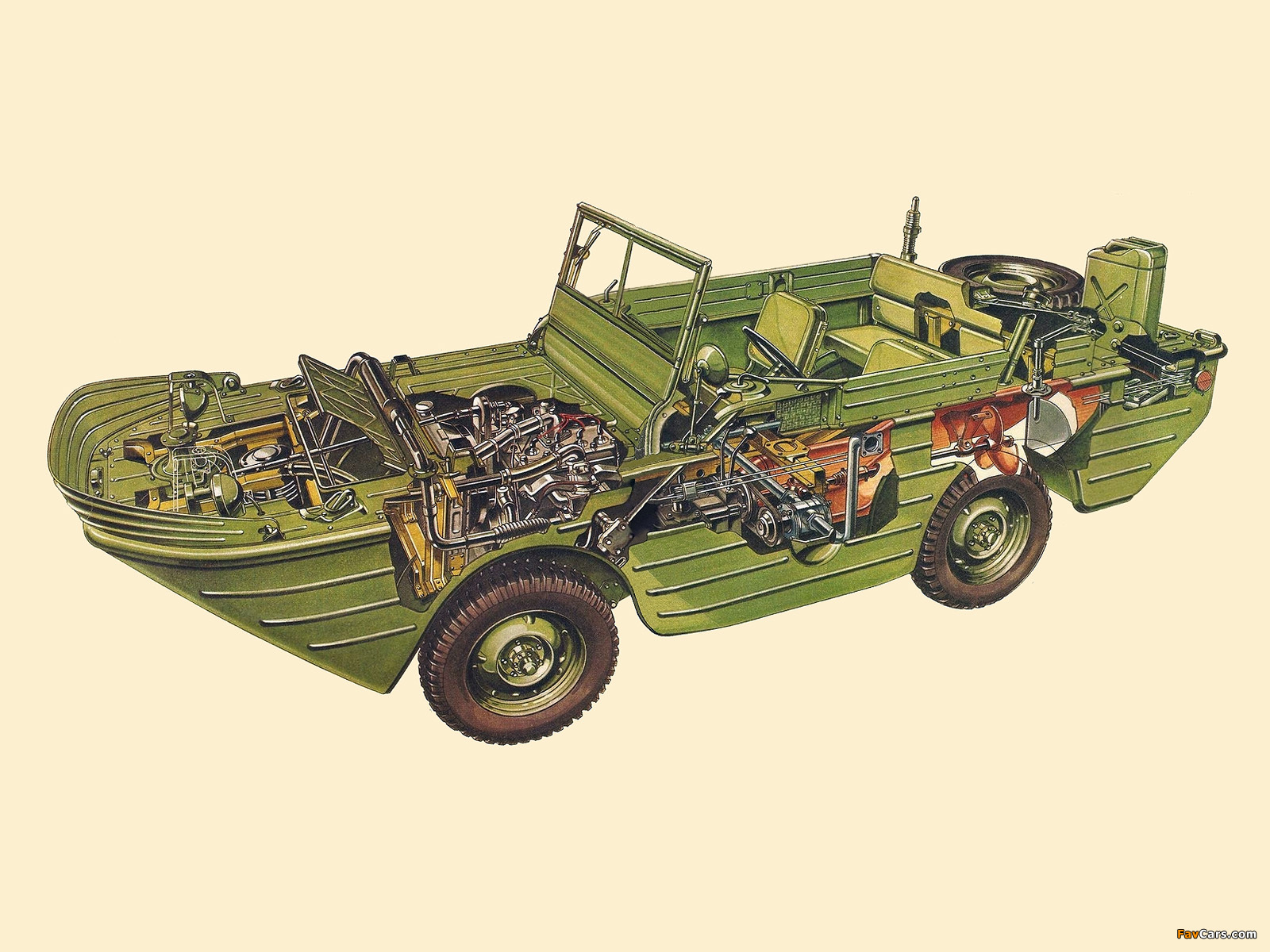 Images of Ford GPA 1942–43 (1600 x 1200)