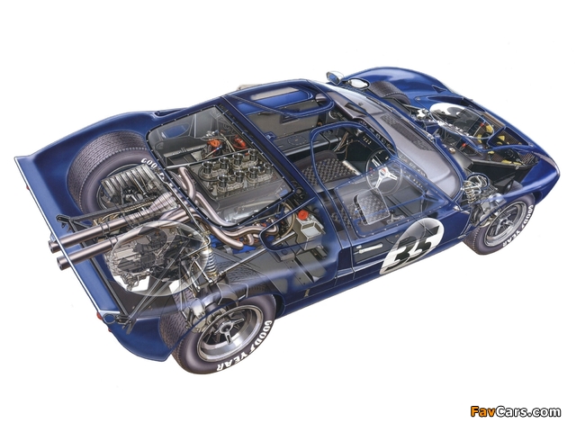 Ford GT40 (MkII) 1965–66 wallpapers (640 x 480)
