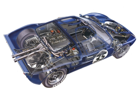 Ford GT40 (MkII) 1965–66 wallpapers