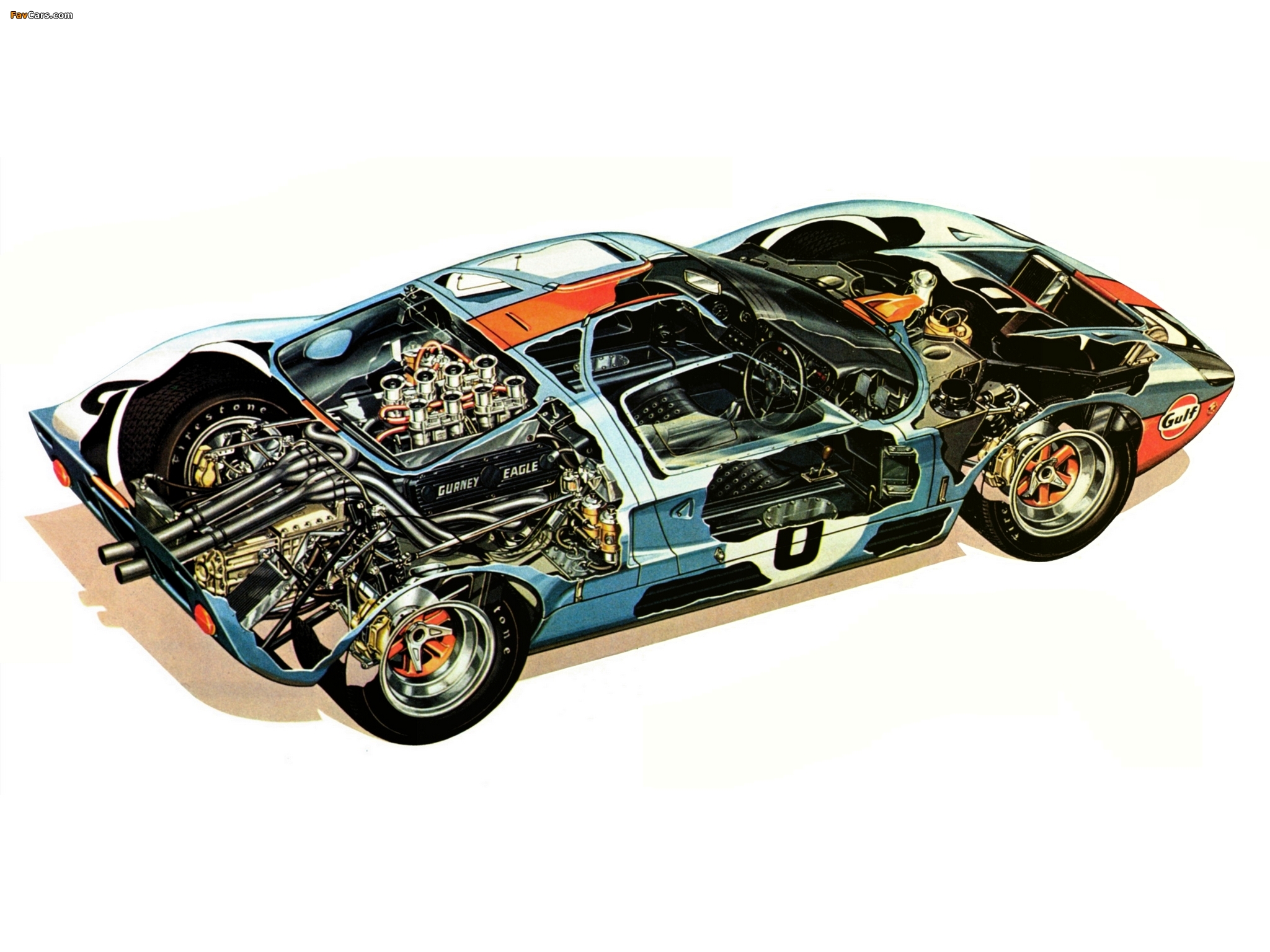 Images of Ford GT40 Le Mans Race Car 1966 (2048 x 1536)