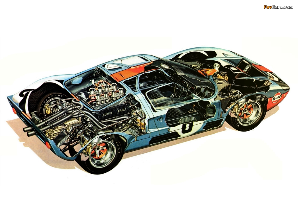 Images of Ford GT40 Le Mans Race Car 1966 (1024 x 768)