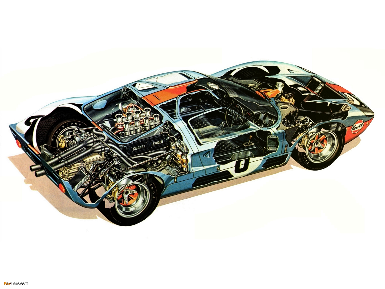 Images of Ford GT40 Le Mans Race Car 1966 (1600 x 1200)