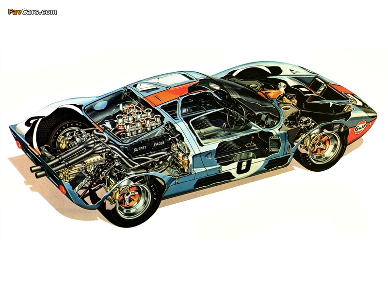 Images of Ford GT40 Le Mans Race Car 1966 (800 x 600)