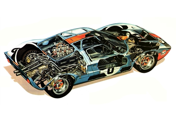 Images of Ford GT40 Le Mans Race Car 1966