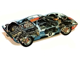 Images of Ford GT40 Le Mans Race Car 1966