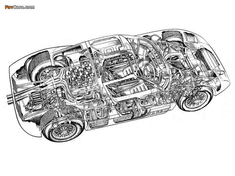 Pictures of Ford GT40 (MkI) 1966 (800 x 600)