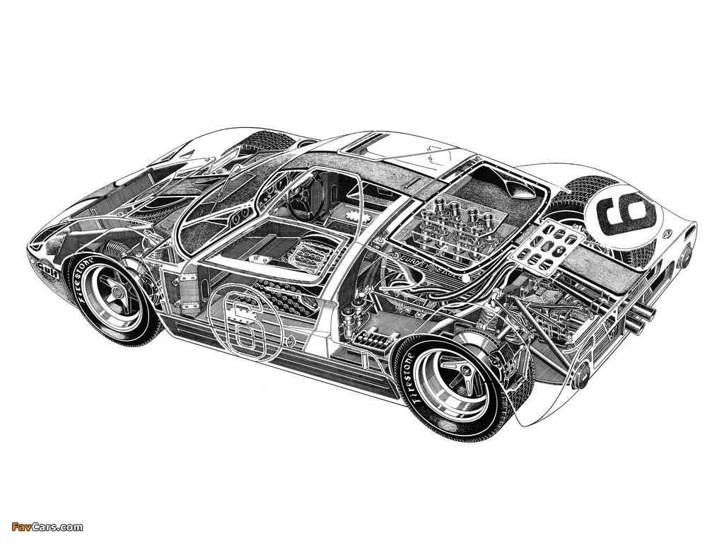 Ford GT40 Le Mans Race Car 1966 wallpapers (1024 x 768)