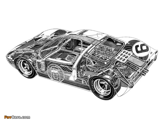 Ford GT40 Le Mans Race Car 1966 wallpapers (640 x 480)