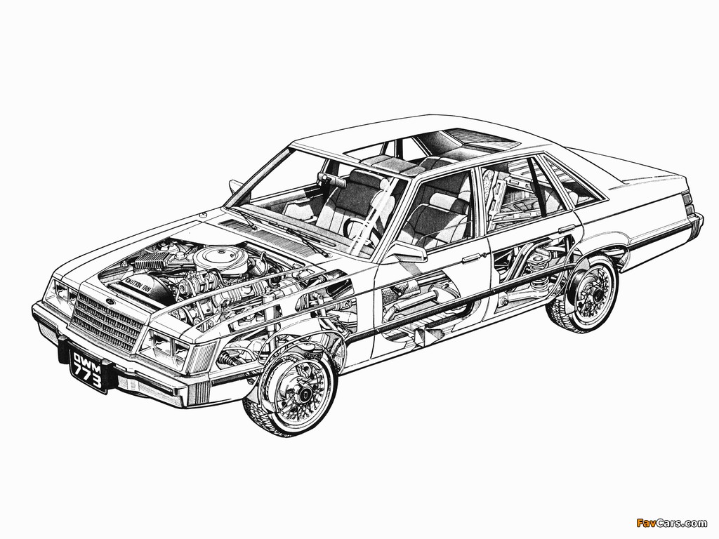 Images of Ford LTD Sedan 1983–84 (1024 x 768)