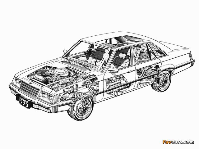 Images of Ford LTD Sedan 1983–84 (640 x 480)