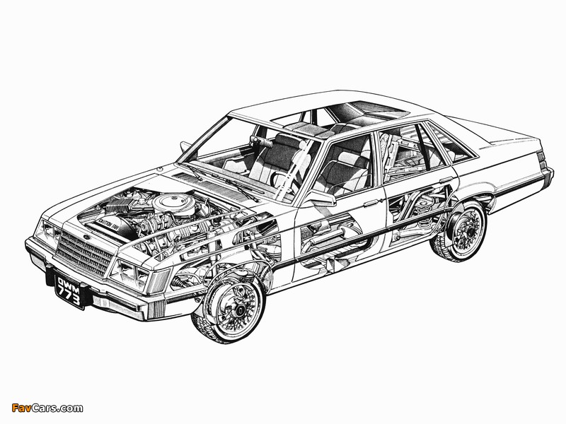 Images of Ford LTD Sedan 1983–84 (800 x 600)