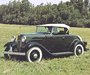 Ford Model B Roadster (40) 1932 wallpapers