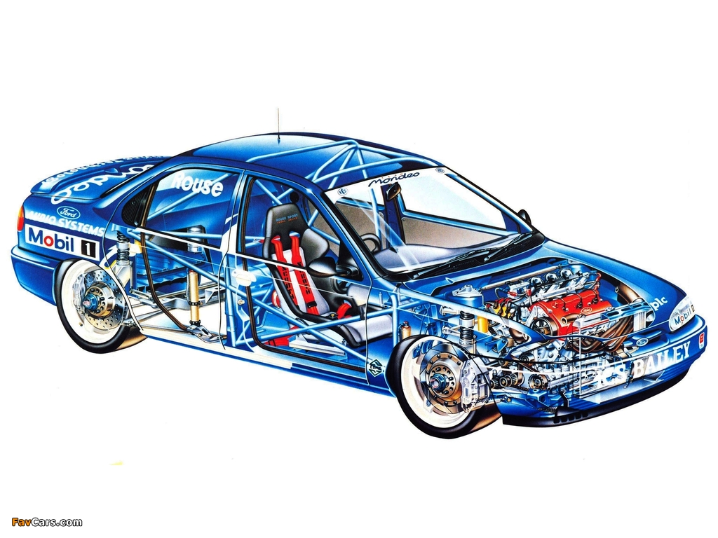 Ford Mondeo 2.0 Si BTCC 1993–96 wallpapers (1024 x 768)