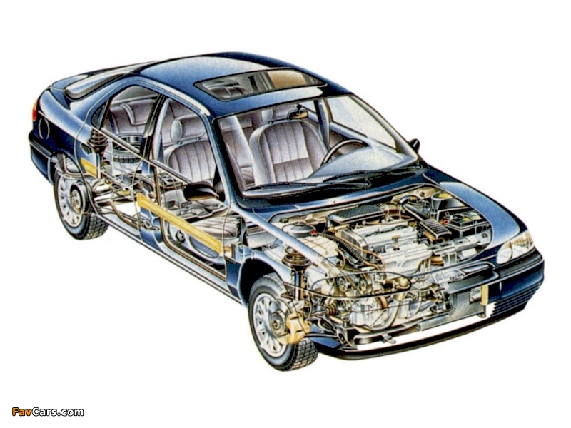 Images of Ford Mondeo Hatchback 1993–96 (800 x 600)