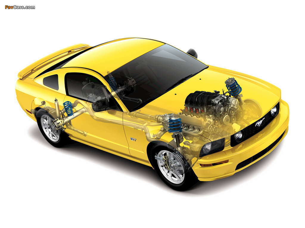 Mustang GT 2005–08 wallpapers (1024 x 768)