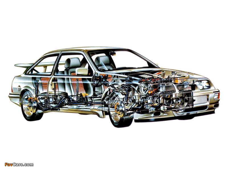 Pictures of Ford Sierra RS Cosworth 1986–88 (800 x 600)