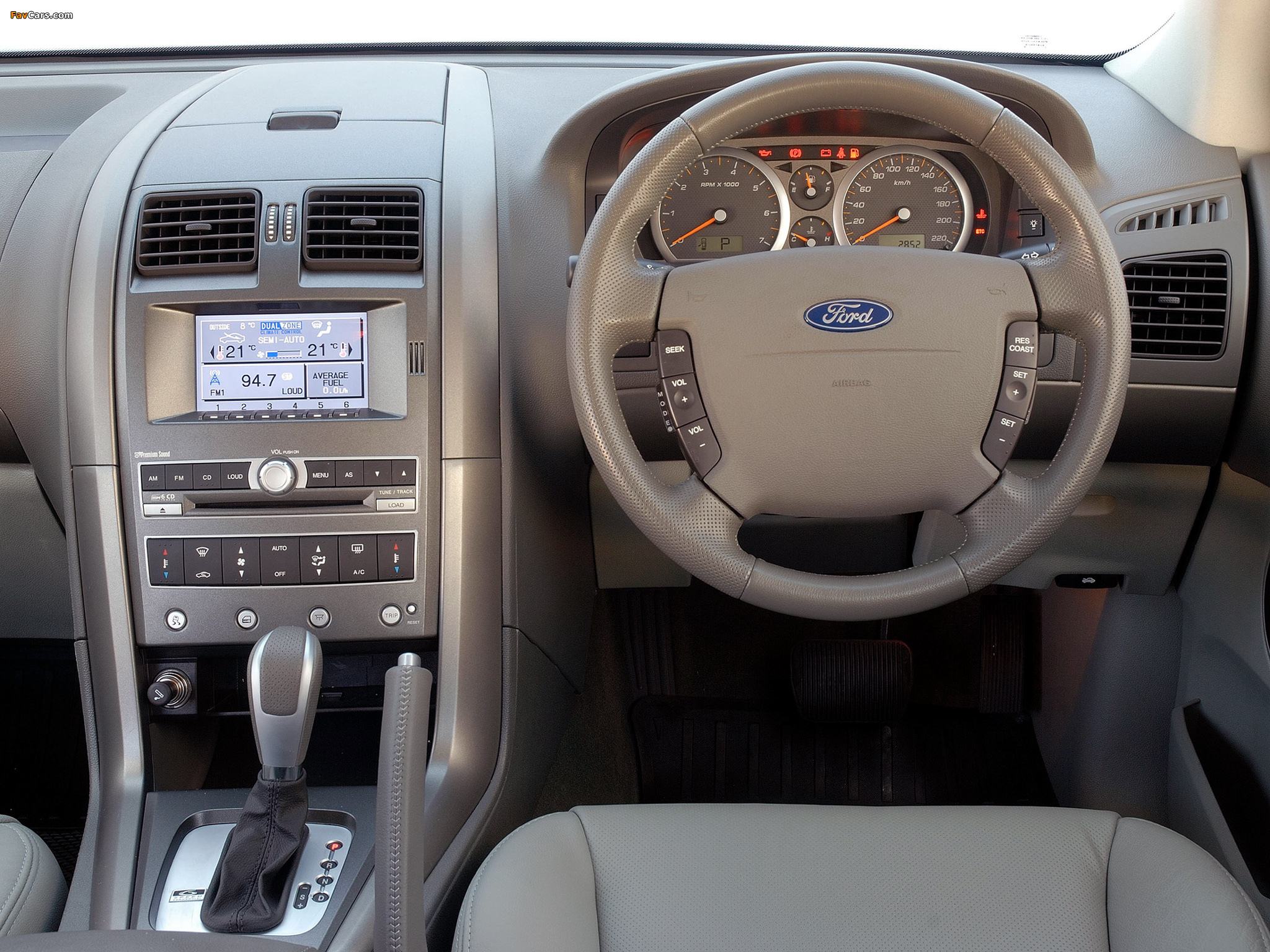 Photos of Ford Territory (SY) 2005–09 (2048 x 1536)