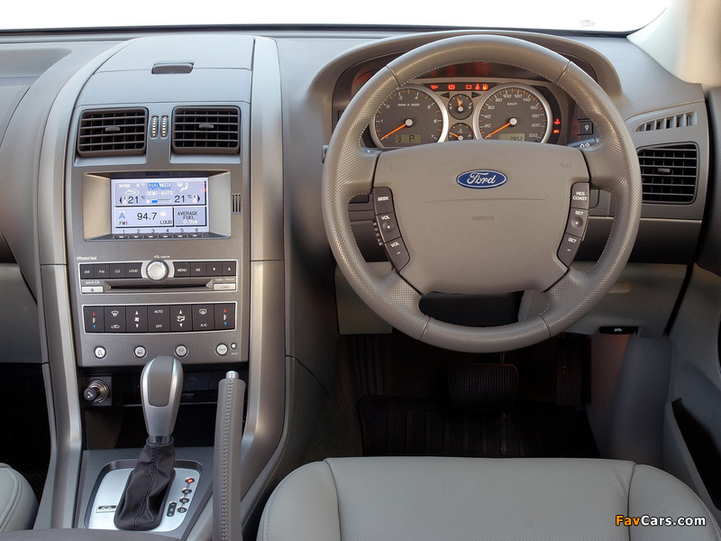 Photos of Ford Territory (SY) 2005–09 (800 x 600)