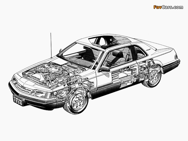 Pictures of Ford Thunderbird 1987–88 (640 x 480)