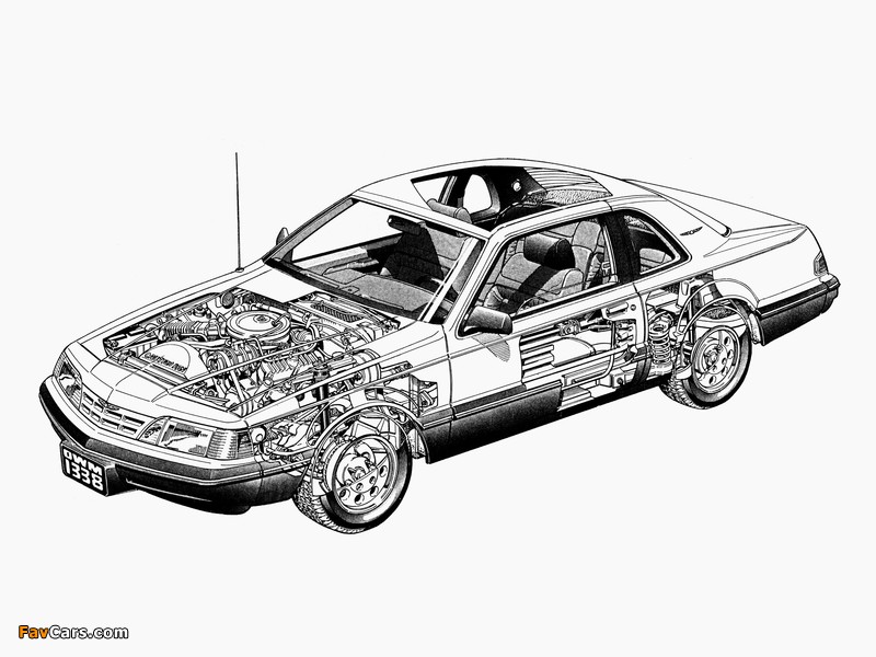 Pictures of Ford Thunderbird 1987–88 (800 x 600)