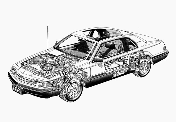 Pictures of Ford Thunderbird 1987–88