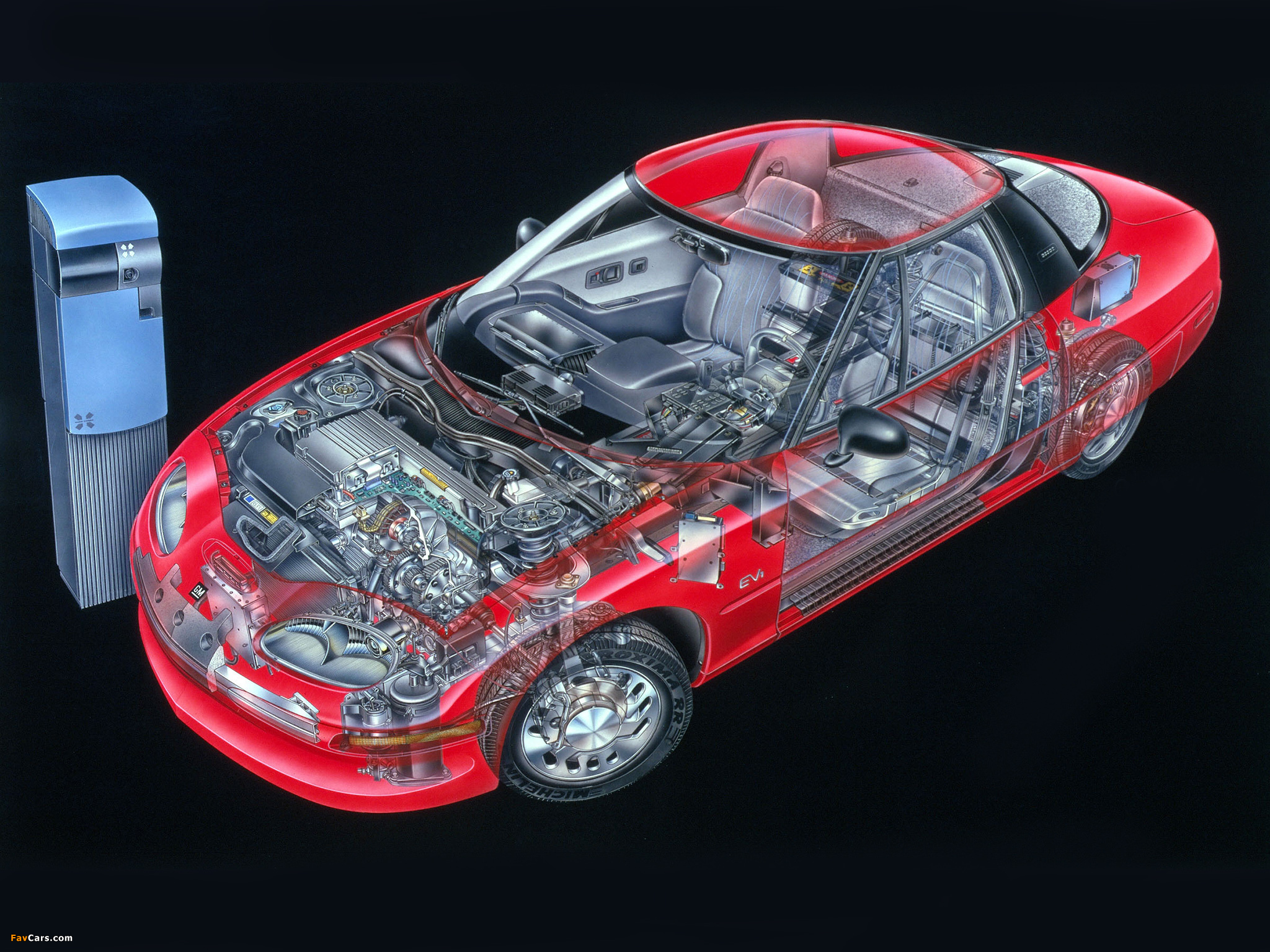 Images of GM EV1 1996–99 (2048 x 1536)