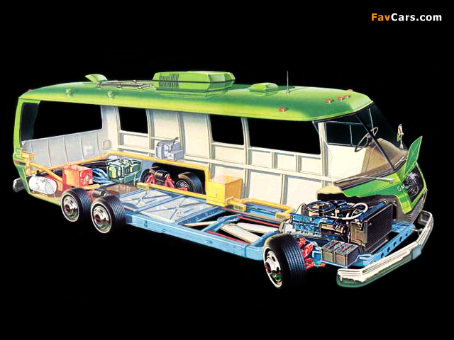 Images of GMC Motorhome 1973–78 (640 x 480)