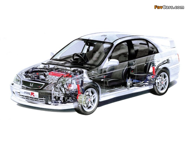 Pictures of Honda Accord Type R 1999–2002 (640 x 480)