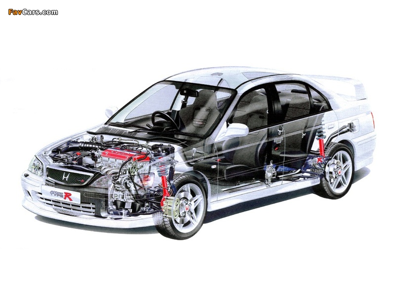 Pictures of Honda Accord Type R 1999–2002 (800 x 600)