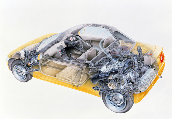 Honda Beat (PP1) 1991–95 images