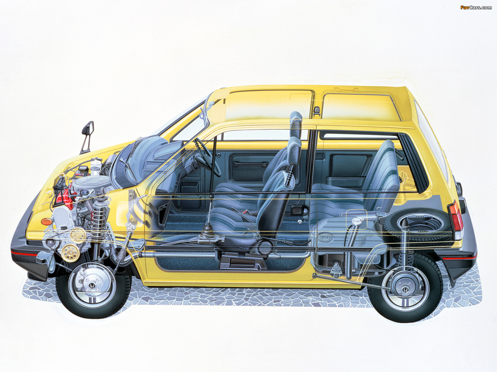 Images of Honda City E 1981–86 (1600 x 1200)
