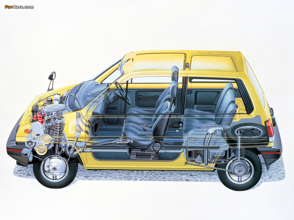 Images of Honda City E 1981–86 (1024 x 768)