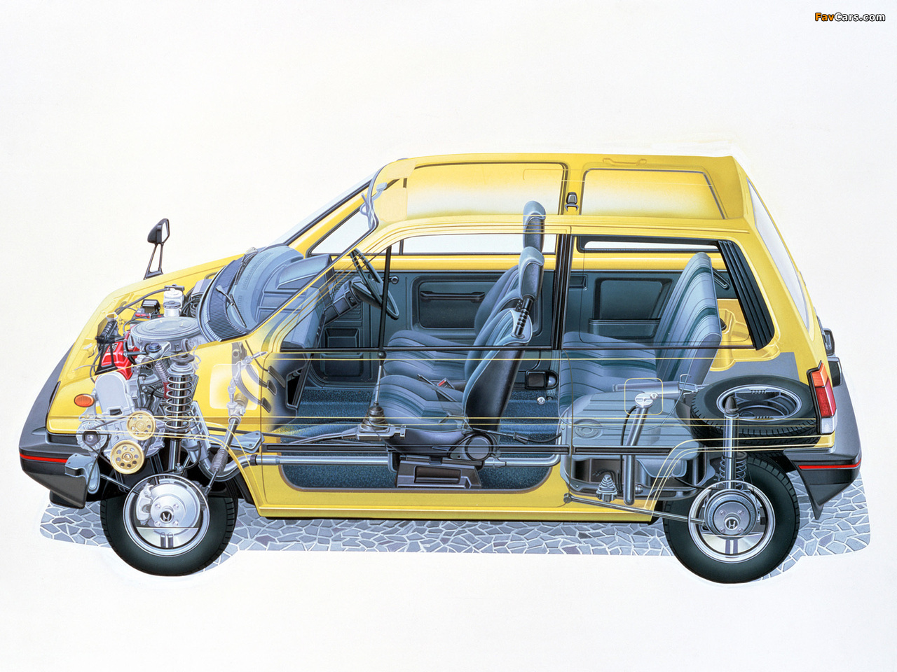 Images of Honda City E 1981–86 (1280 x 960)