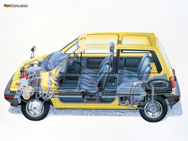 Images of Honda City E 1981–86 (800 x 600)