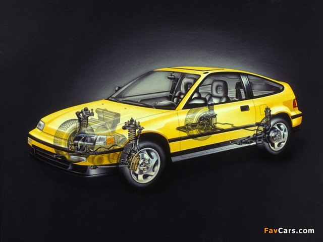 Honda Civic CRX 1988–91 pictures (640 x 480)