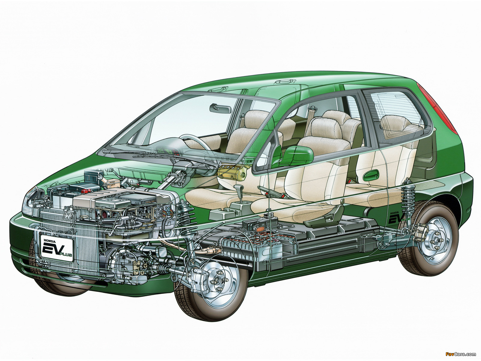 Pictures of Honda EV Plus 1997–99 (1600 x 1200)