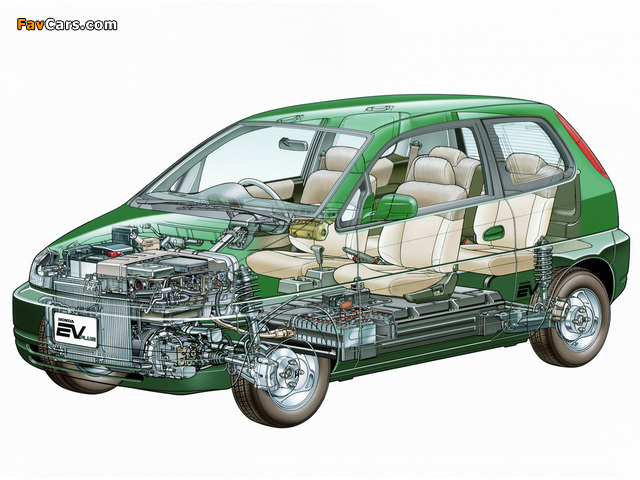 Pictures of Honda EV Plus 1997–99 (640 x 480)