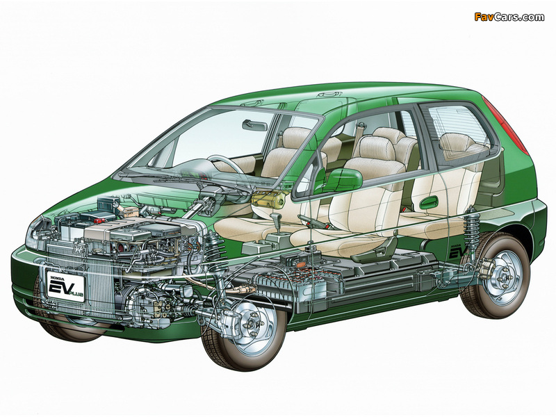 Pictures of Honda EV Plus 1997–99 (800 x 600)