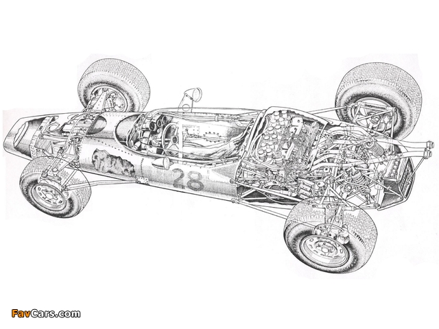 Pictures of Honda RA271 1964 (640 x 480)