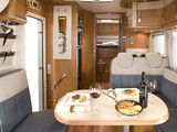 Pictures of Hymer B-Class SL 2007–11